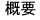 組織概要